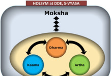 The Three Aims of life: Dharma, Artha, Kama