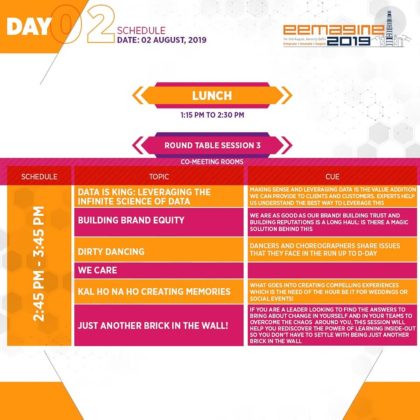 Day 2.2
