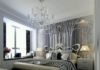 Top 5 Wallpapers To Jazz Up Your Abode