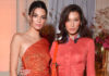 Top Most Stylish Supermodels