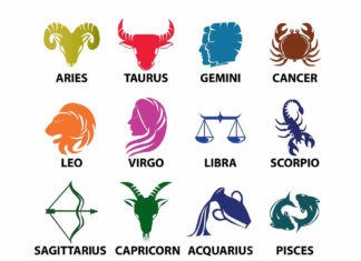 Lucky Gemstones For Every Zodiac Sign