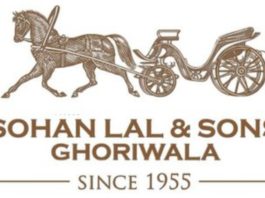 Band, Baja and Baraat with Sohan Lal & Sons Ghoriwala