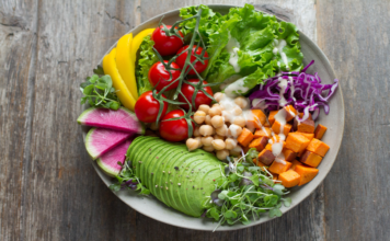 Best anti-inflammatory foods for women anti-inflammatory