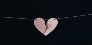 “Possessiveness” acts as a bane in your relationship!! Find out why?!