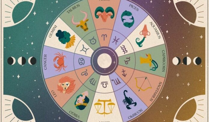 image astrology