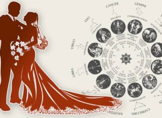 Love birds and Married couples what is on hold for you : zodiac for the week