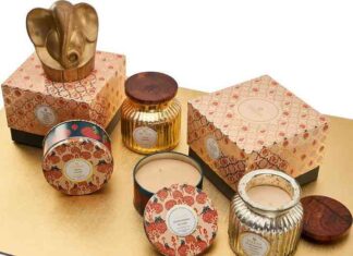 Gifting options to accompany with your wedding card