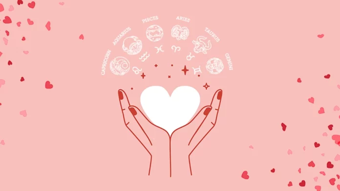 Most Compatible signs for marriage