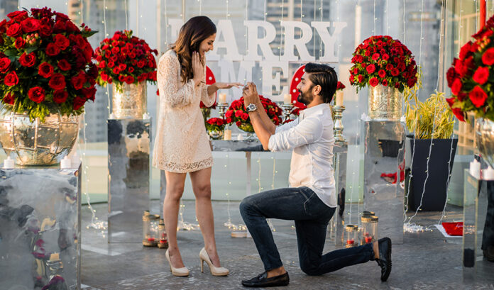 Best Places in India to Pop the Question cover
