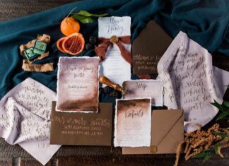 Wedding Invitation Ideas- 2022 Feature Image