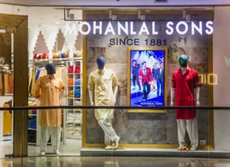 Mohanlal Sons: A Premium Men’s Clothing Brand Mohanlal Sons - Wedding Affair