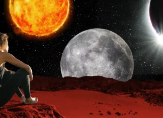 Understanding Personality Types Through Zodiac: Sun, Moon, and Rising Signs Understanding Personality Types Through Sun, Moon And Rising Signs - Wedding Affair