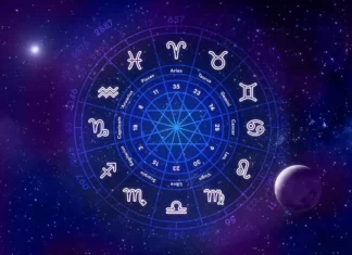 Astrological Insights Into Marital Harmony: The Role Of Sun Signs Astrological Insights Into Marital Harmony - Wedding Affair