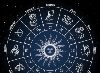 Astro Love Compatibility: Exploring the Dynamics of Different Sun-Moon Combinations Sun-Moon Combinations - Wedding Affair