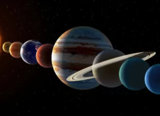 The Role of Planetary Transits in Marriage Timing Planetary Transits - Wedding Affair