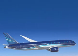 Discover The Serene Beauty Of Baku With Zeal Azerbaijan Airlines Zeal Azerbaijan Airlines - Wedding Affair