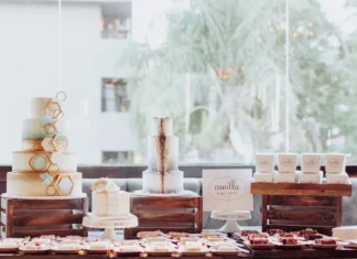 Confection Perfection