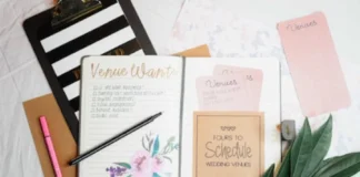 The Role Of Wedding Planners In Cultural Fusion Weddings Role Of Wedding Planners In Cultural Fusion Weddings