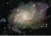 Bride’s Nakshatra and Groom’s Nakshatra: A Match Madе in thе Stars