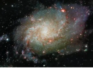 Bride’s Nakshatra and Groom’s Nakshatra: A Match Madе in thе Stars