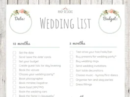 The Ultimate Wedding Planning Timeline wedding planning timeline