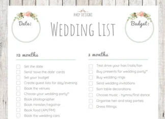 The Ultimate Wedding Planning Timeline wedding planning timeline