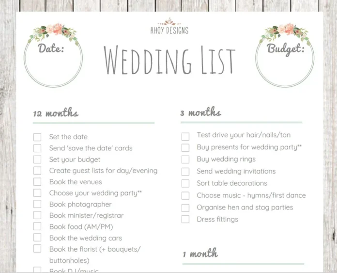 wedding planning timeline