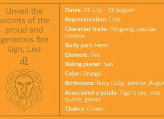 Relationships With a Leo Decoded leo