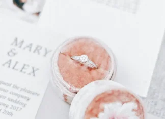 Unique Wedding Invitation Trends and Designs for 2024 Unique Wedding Invitation Trends and Designs for 2024