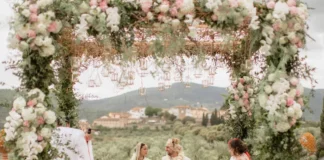 6 Scenic Locations for Destination Wedding in 2025! scenic locations